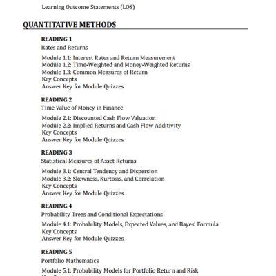 CFA 2026 Level 1 Schweser Notes with Quicksheet
